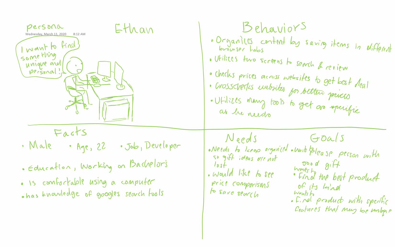 Image of Primary Persona